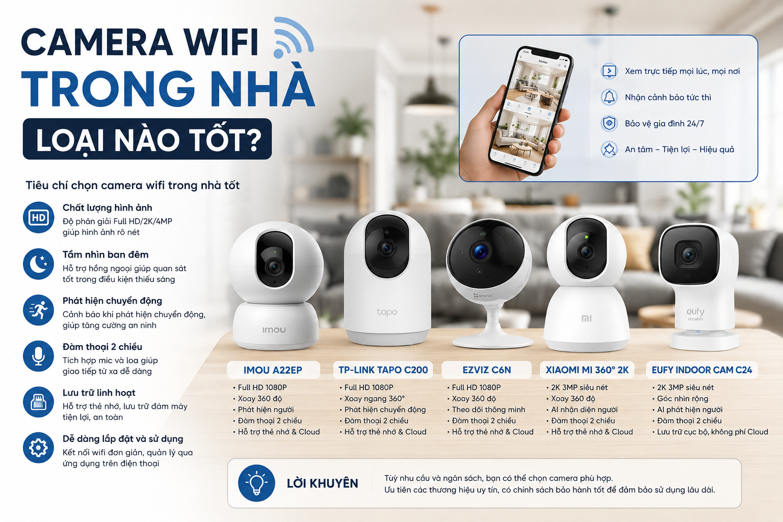 camera-wifi-trong-nha-loai-nao-tot