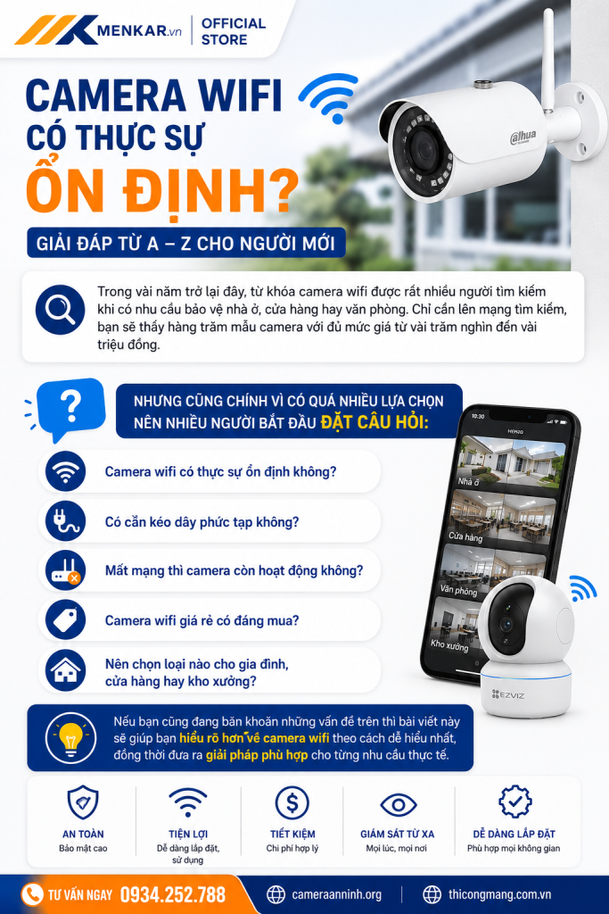 camera-wifi