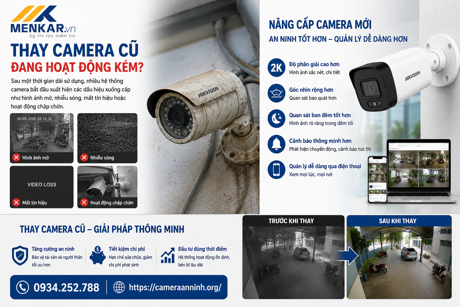 thay-camera-cu