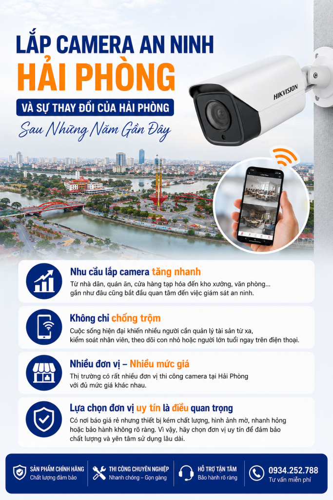 lap-camera-an-ninh-hai-phong